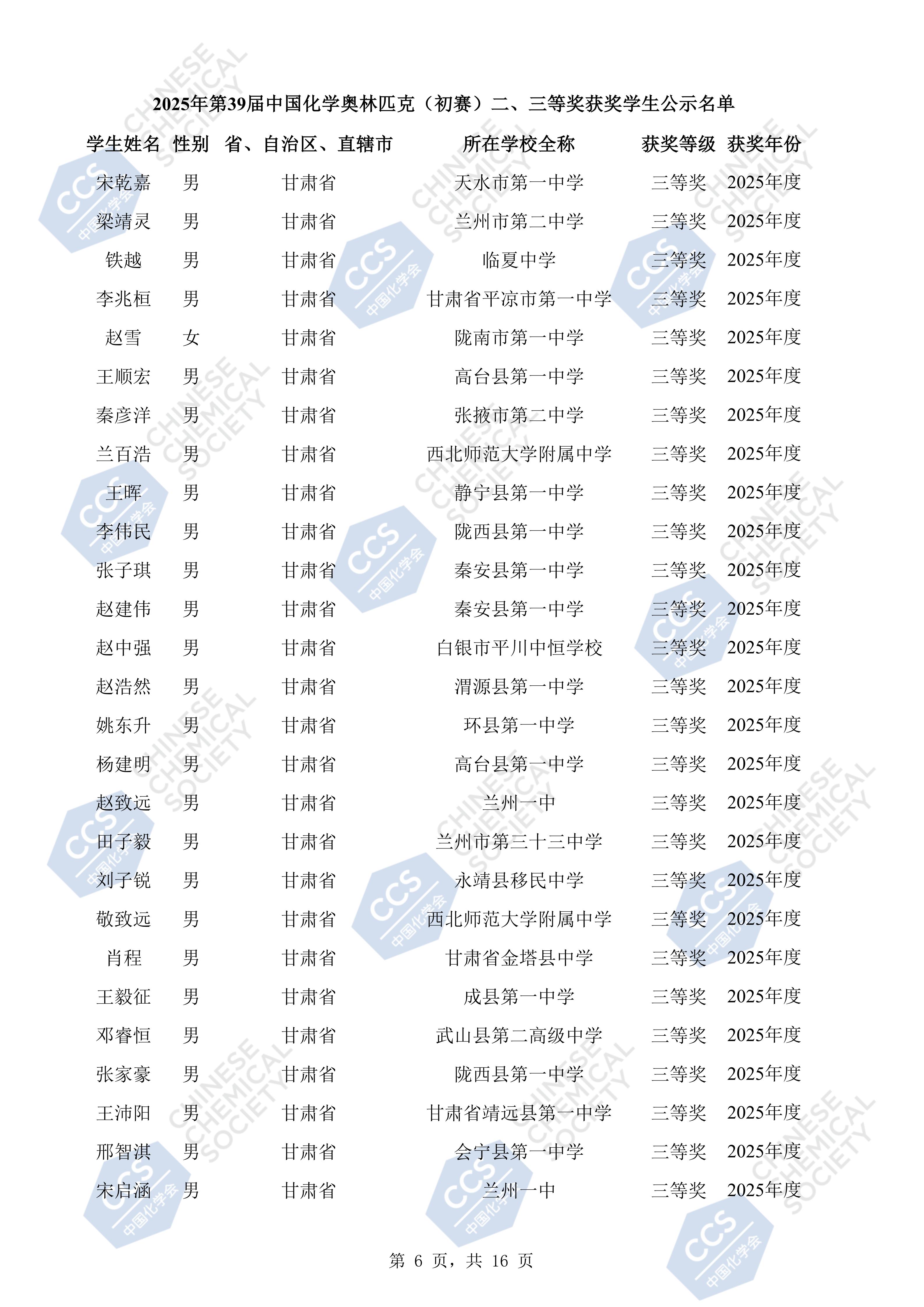 甘肃省2025年全国中学生化学竞赛初赛省三获奖名单，313人榜上有名